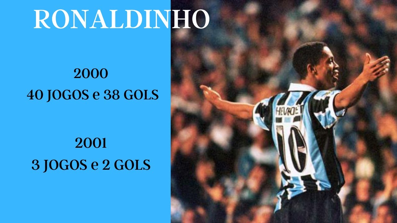 RONALDINHO GAÚCHO GOLS GRÊMIO EM 2000 e 2001