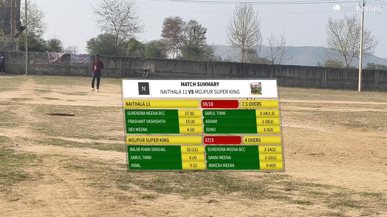 Naithala 11 vs Mojpur Super King live cricket match | Ramgarh Premier League (RPL) Season 4 live -