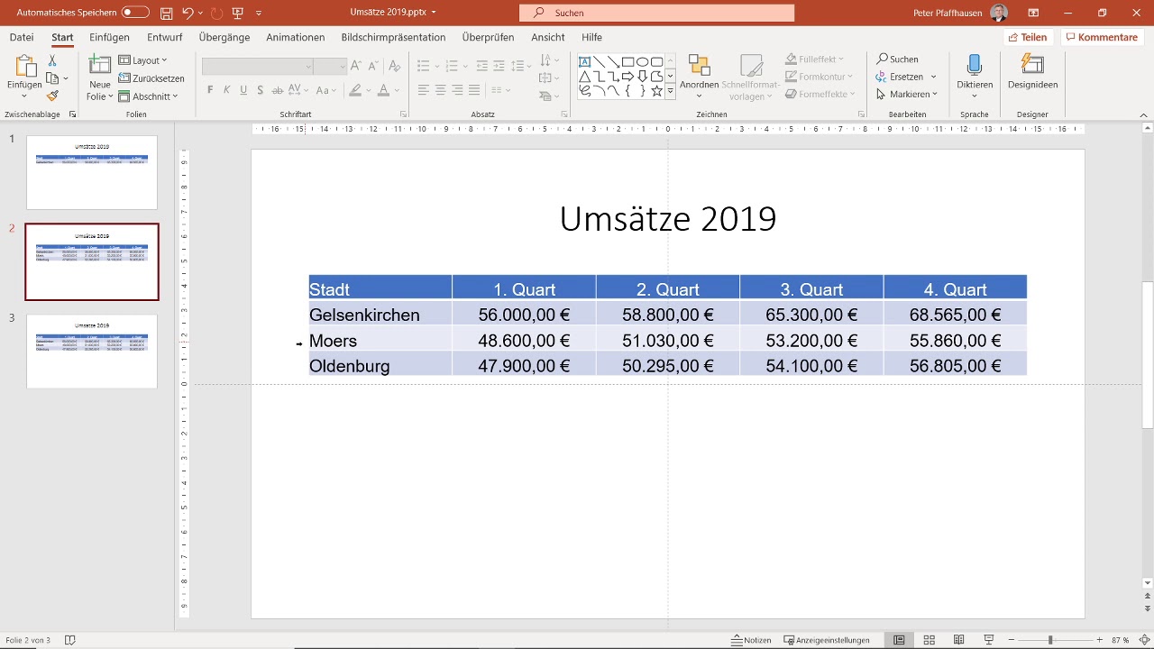 Tabelle zeilenweise in einer PowerPoint Pr&auml;sentation einblenden.