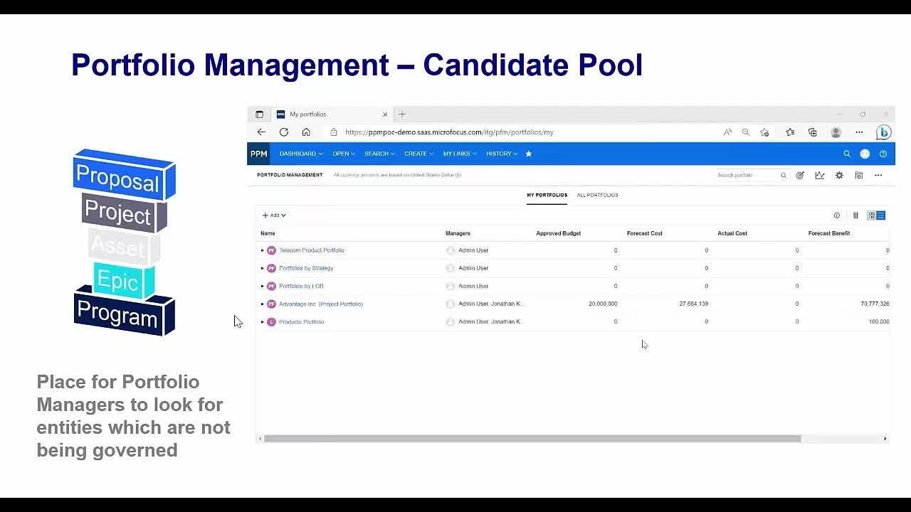 PPM - Portfolio - Multiple Views of the World