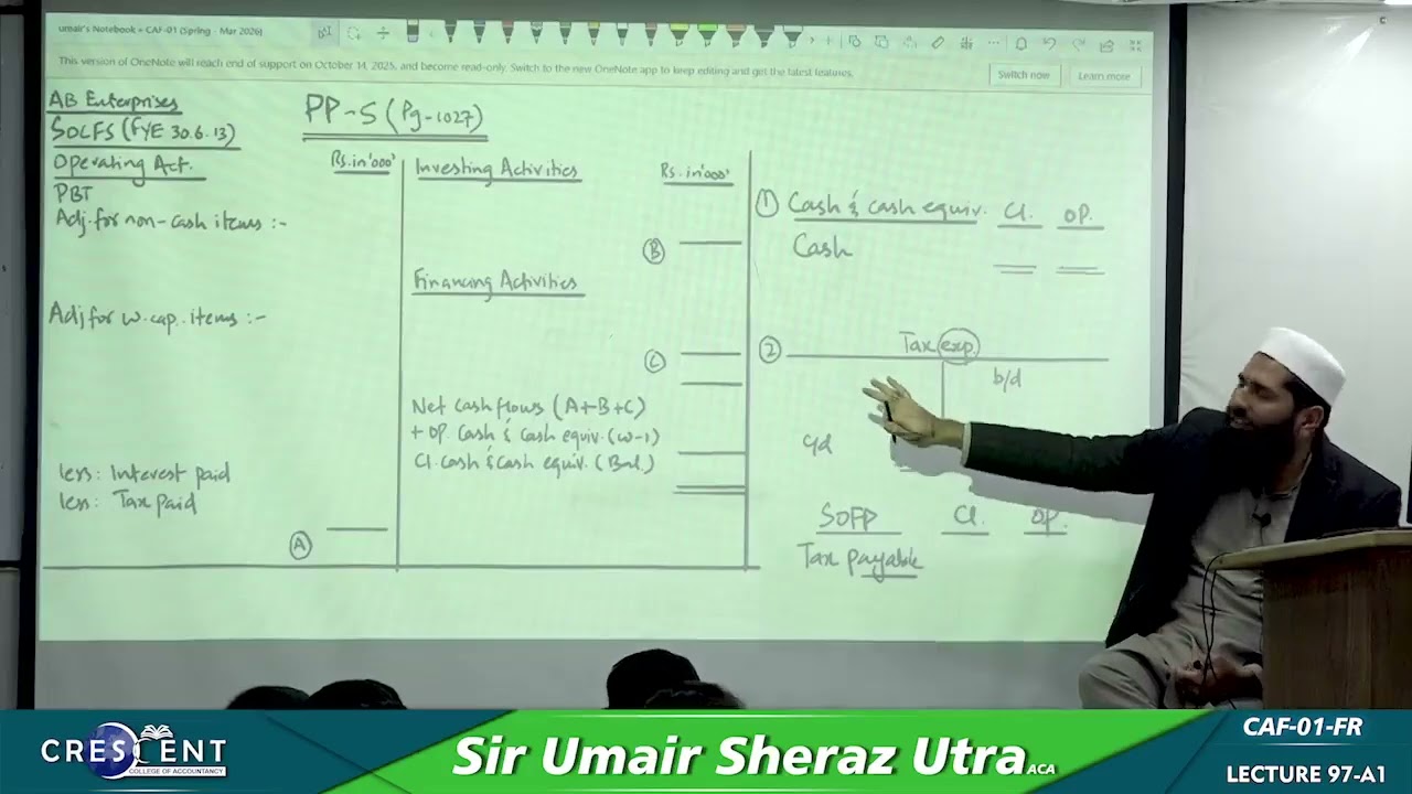 CAF 1 Sir Umair Sheraz Lecture 97 A1