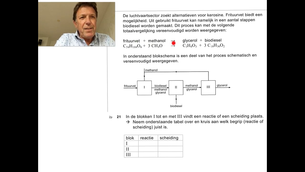 VMBOt 30   Blokschema