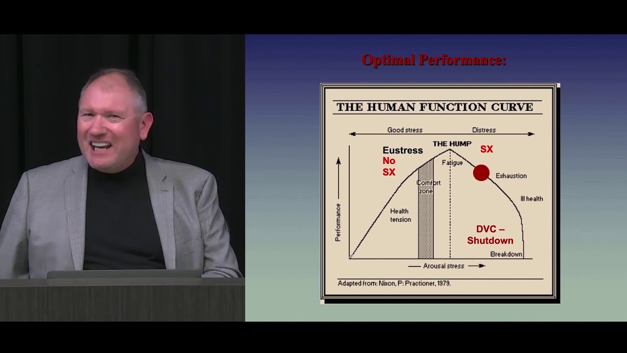Section 4 l Forward-Facing Professional Resilience l Dr.  Eric Gentry