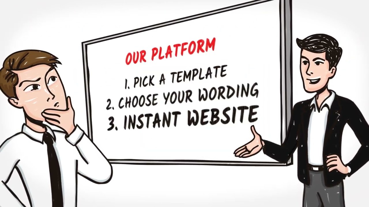 Nowsite marketing