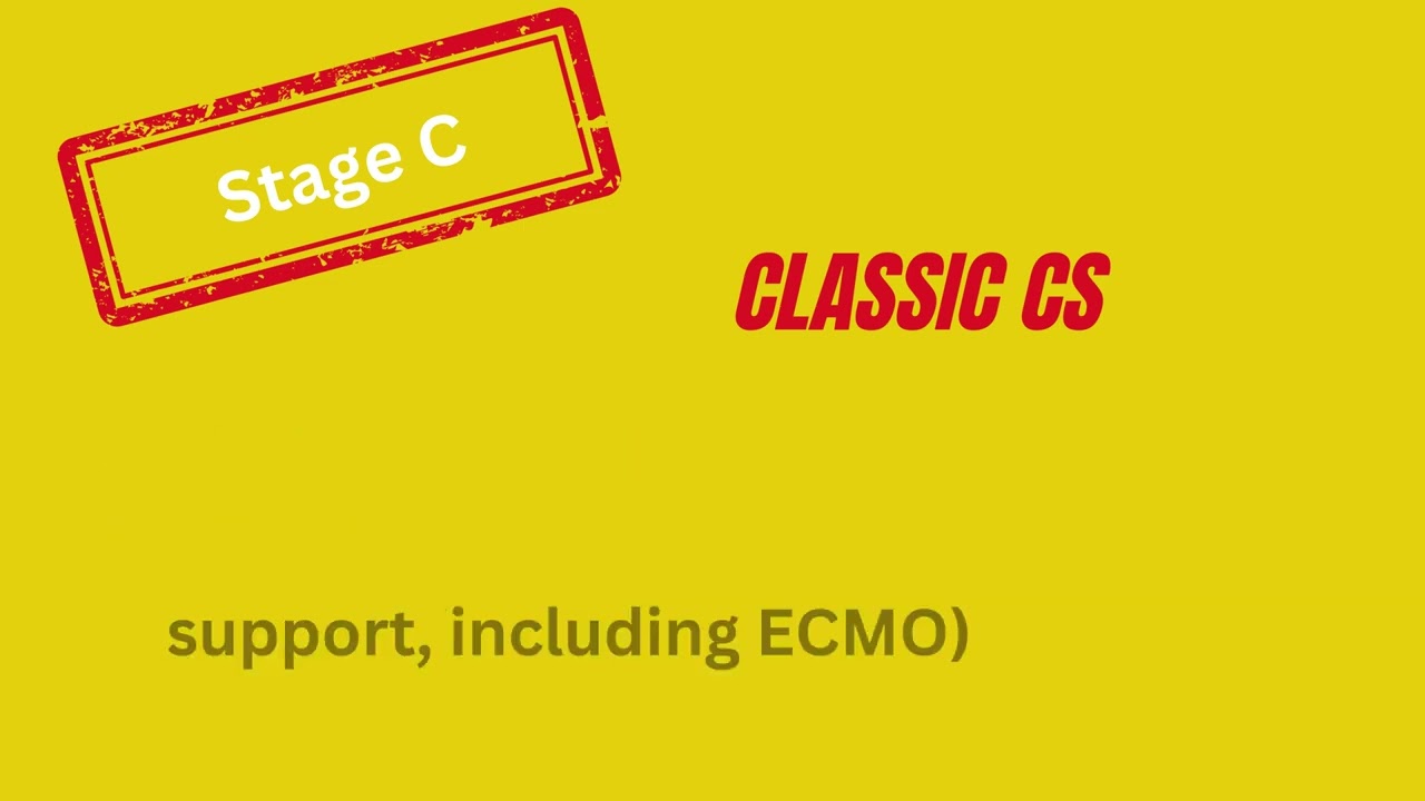 SCAI classification of Cardiogenic Shock