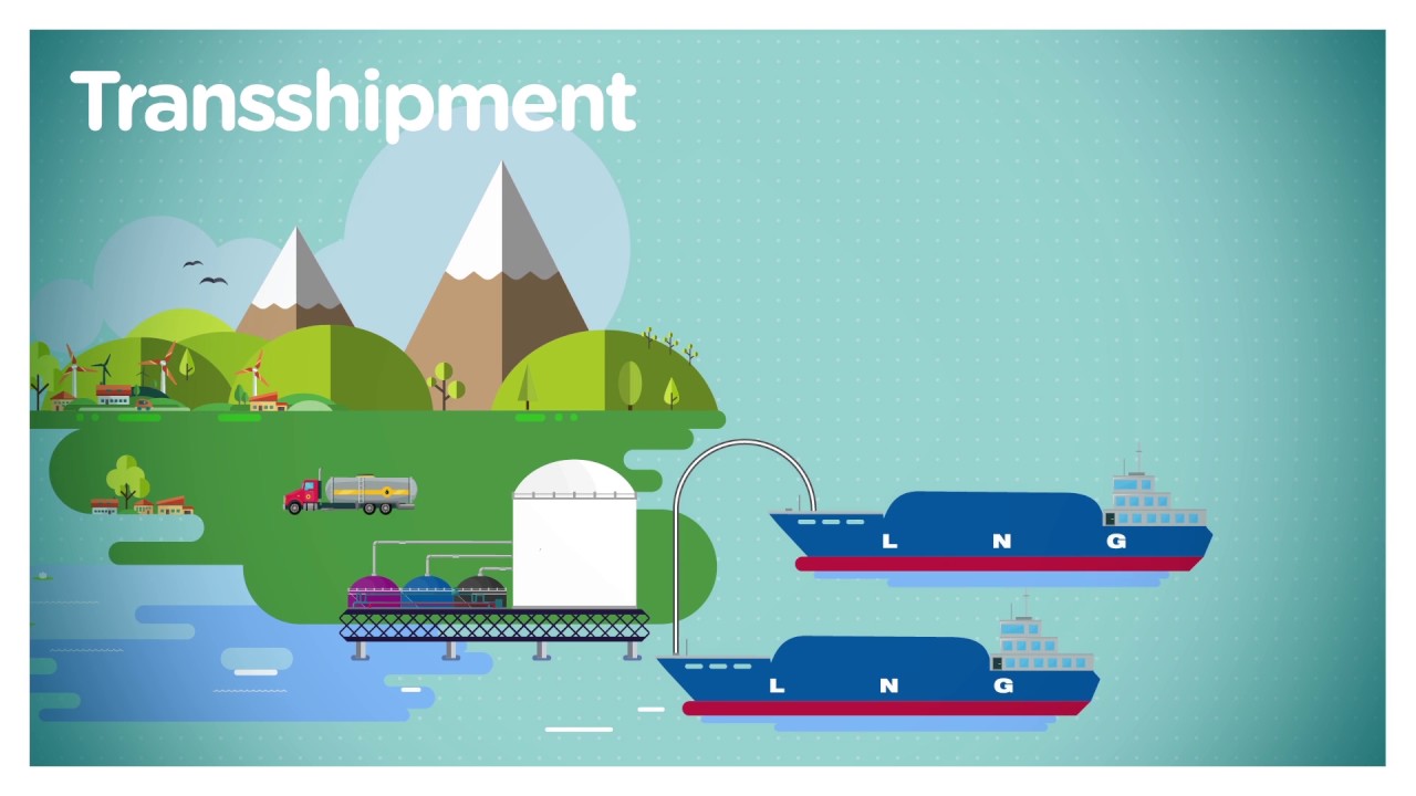 Discover the new tariffs and services at Elengy and Fosmax LNG's terminals