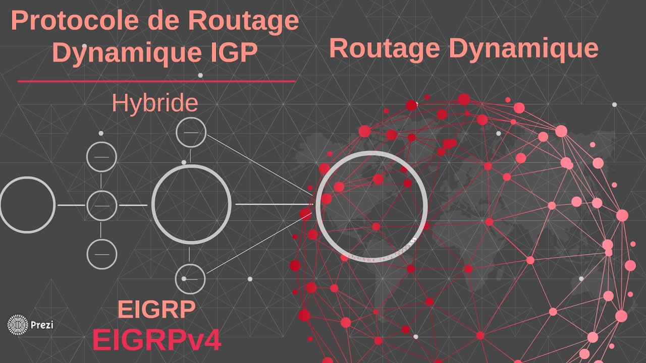 Le Protocole de Routage Dynamique Interne EIGRP : EIGRPv4