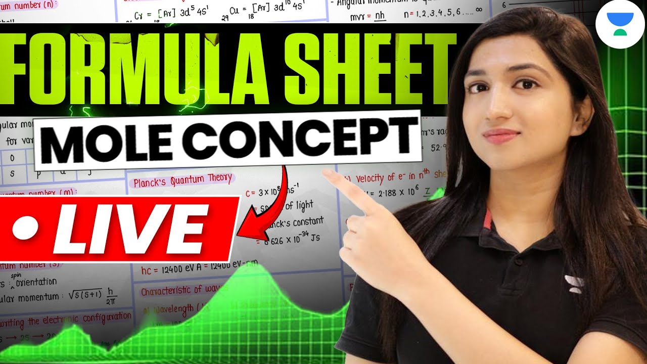 Formula Sheet Mole Concept | NEET 2025 | Akansha Karnwal