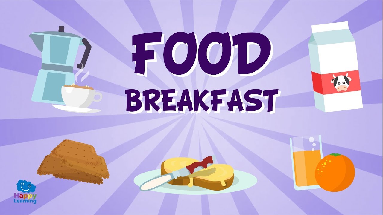 Vocabulario del desayuno en inglés | Vídeos Educativos para Niños  Aprende inglés