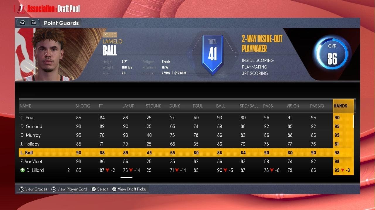 NBA 2K22 PS5 Gameplay: Talkin through my fantasy draft