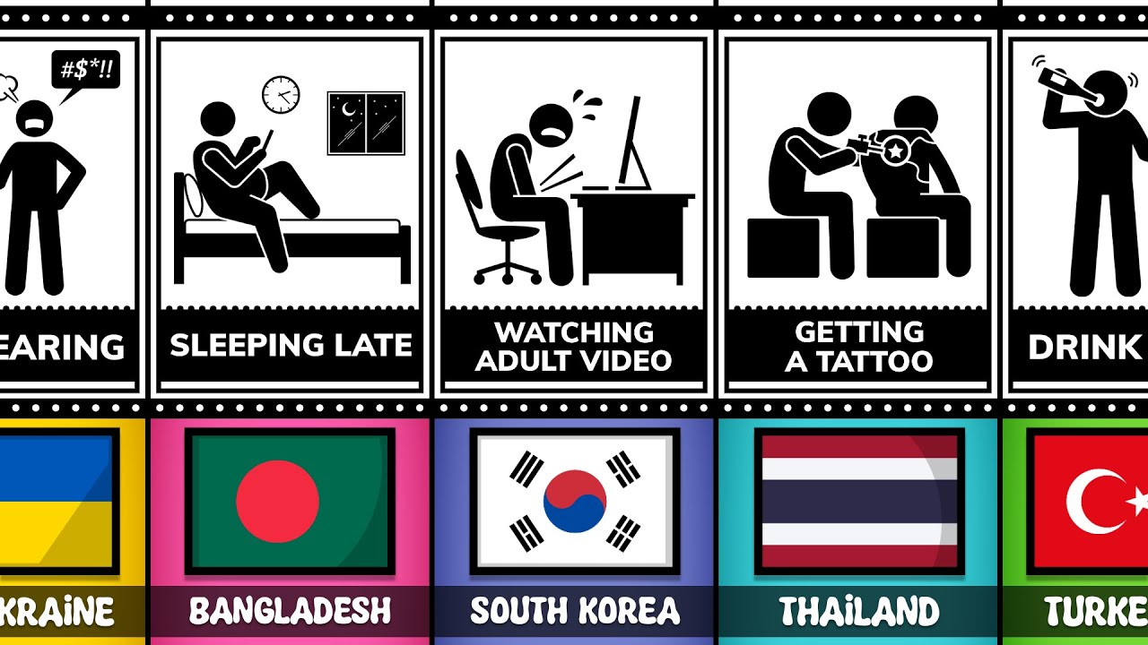 Why Parents Hate Kids From Different Countries