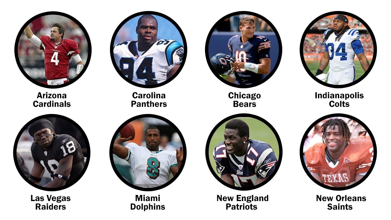 Every NFL Team's WORST Trade Explained in 43 Minutes