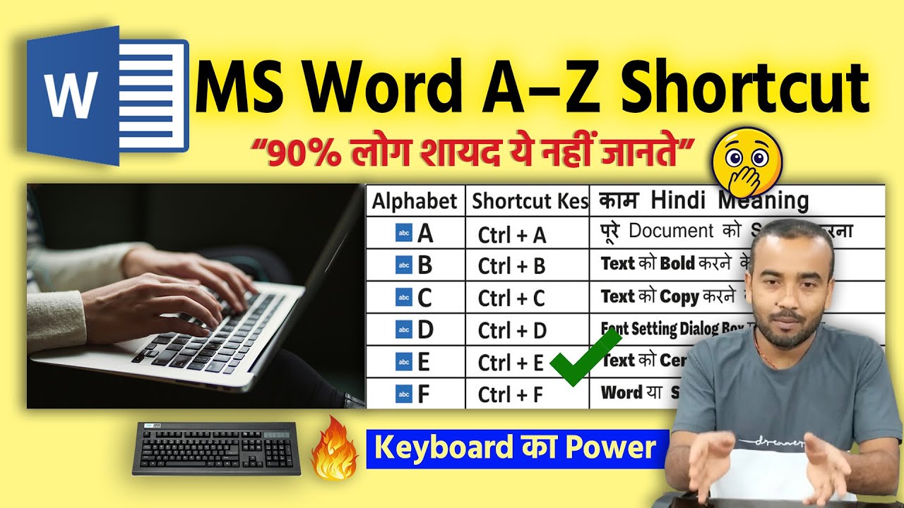 ms word a to z shortcut keys | Keyboard a to z shortcut keys ☝️