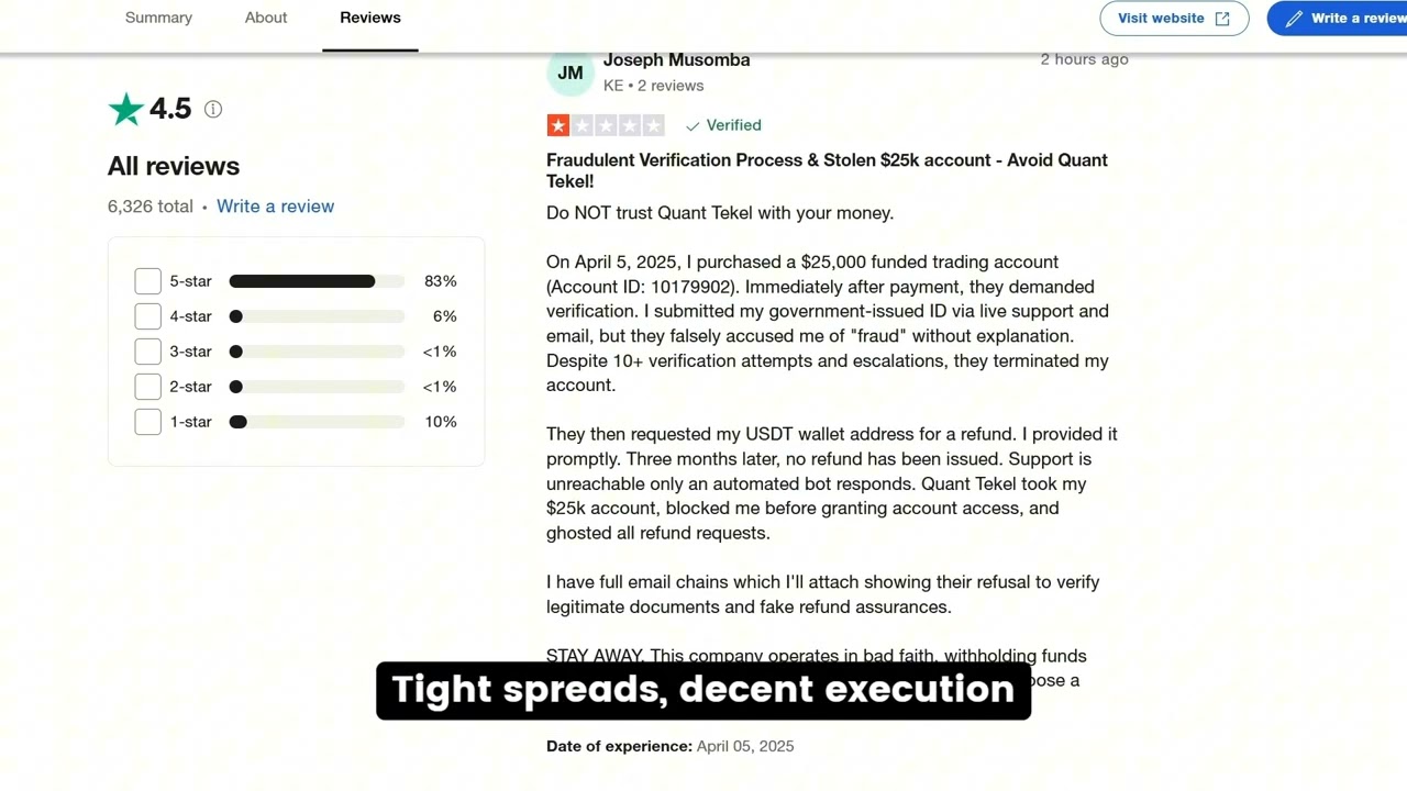 QT Funded Account Review - Is This Legit or Not?