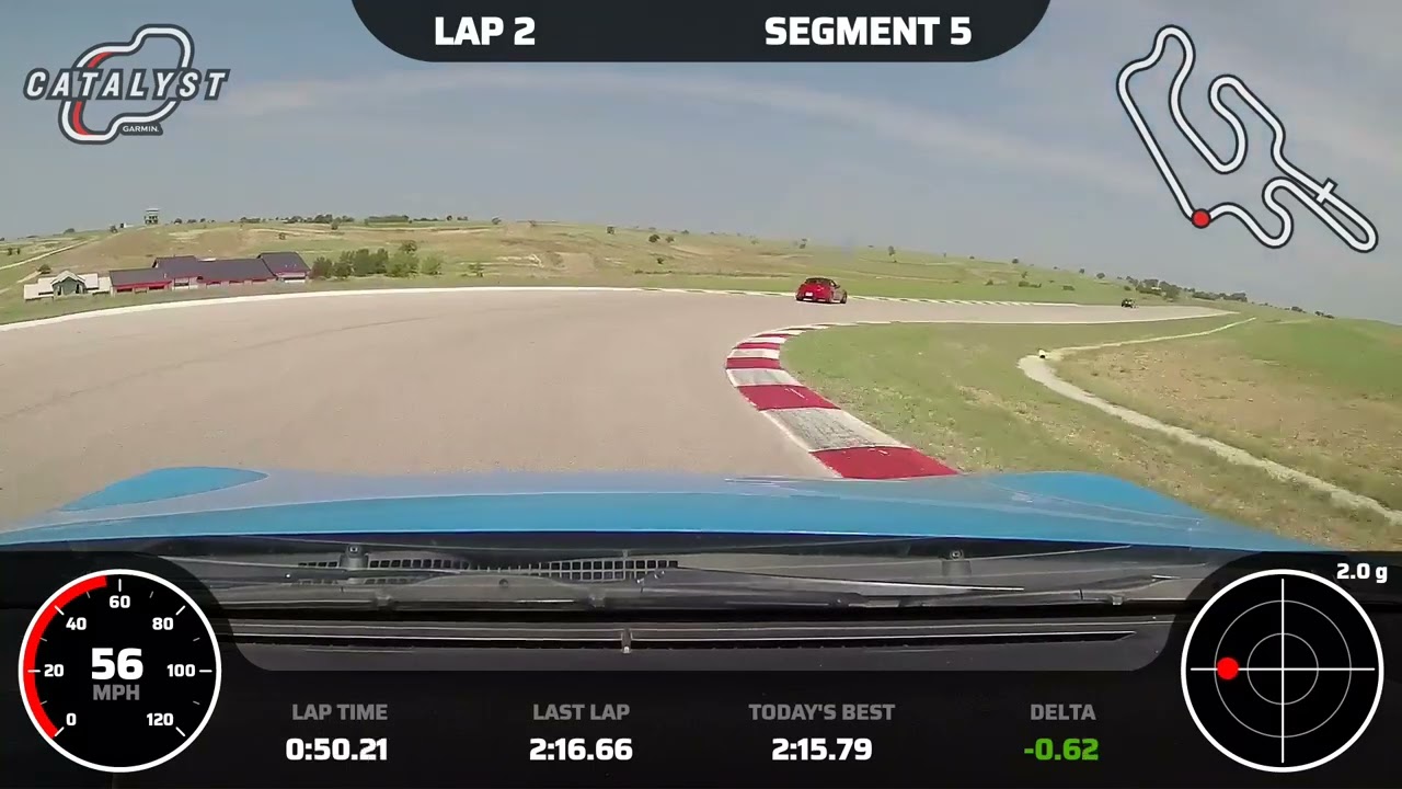 Nolan Eberl - Fastest Lap - TXR SCCA TT Eagles Canyon 1.65 CW