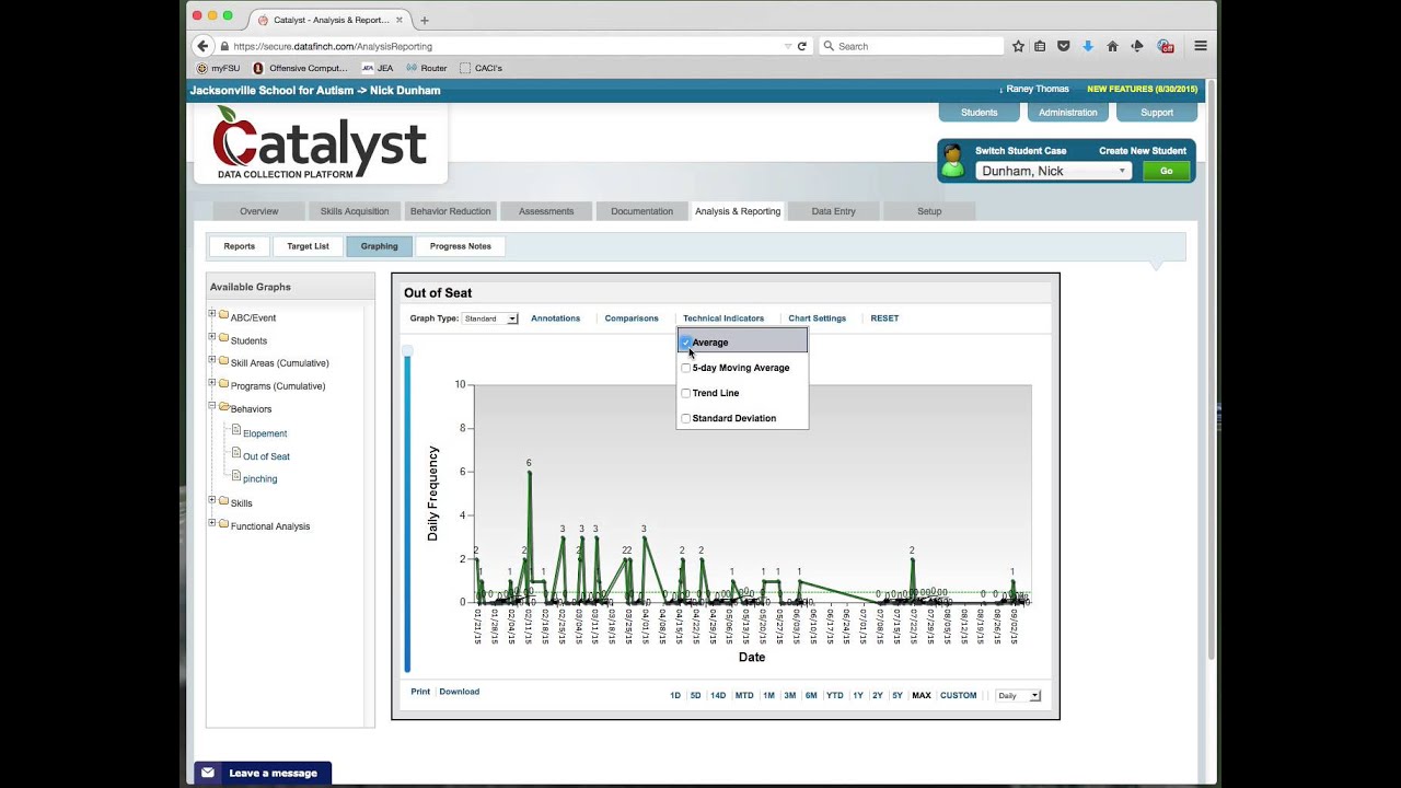 Viewing Behavior Graphs