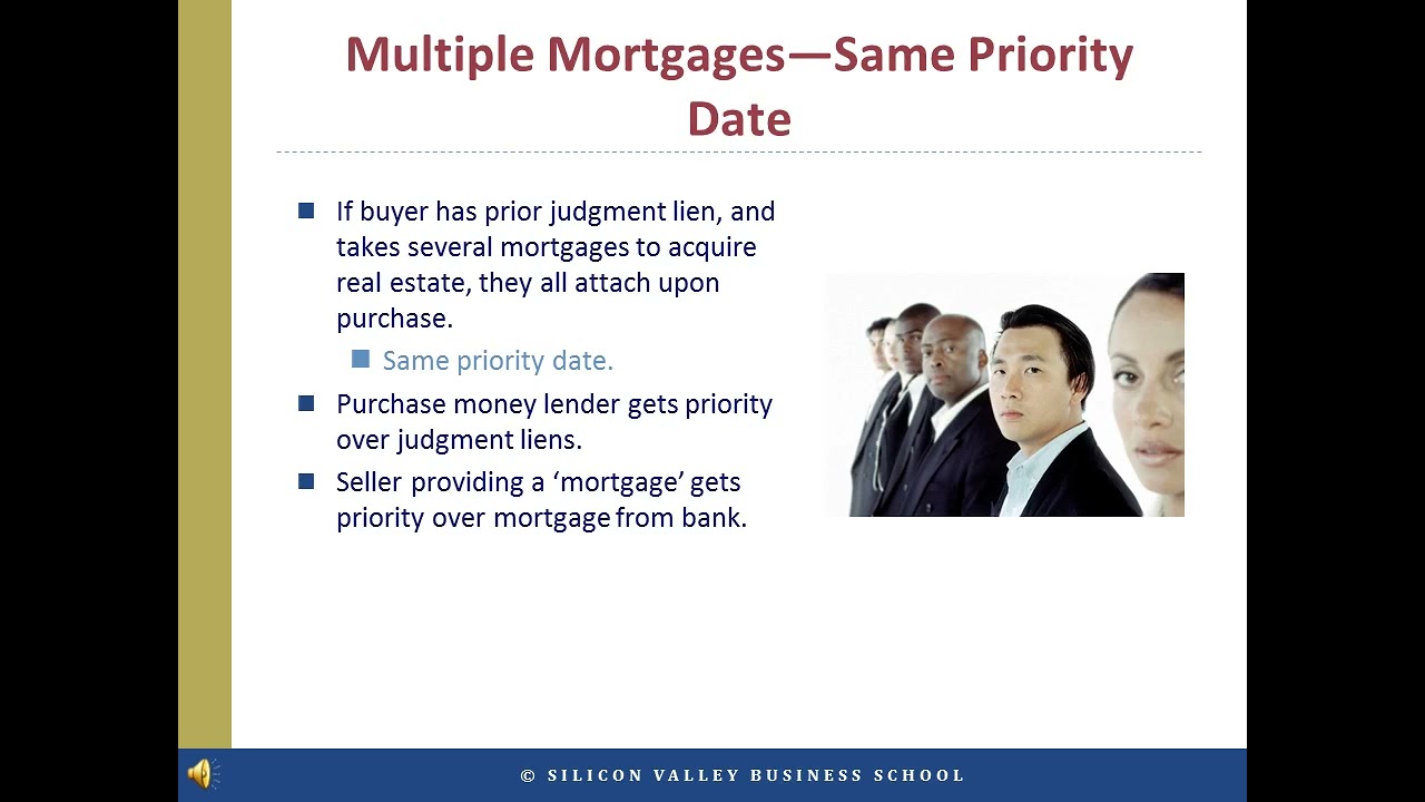 Understanding Mortgages: Rights of Lenders & Borrowers Explained