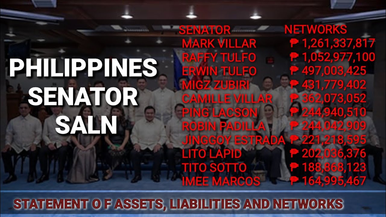 PHILIPPINES SENATOR SALN. release Oct. 2025