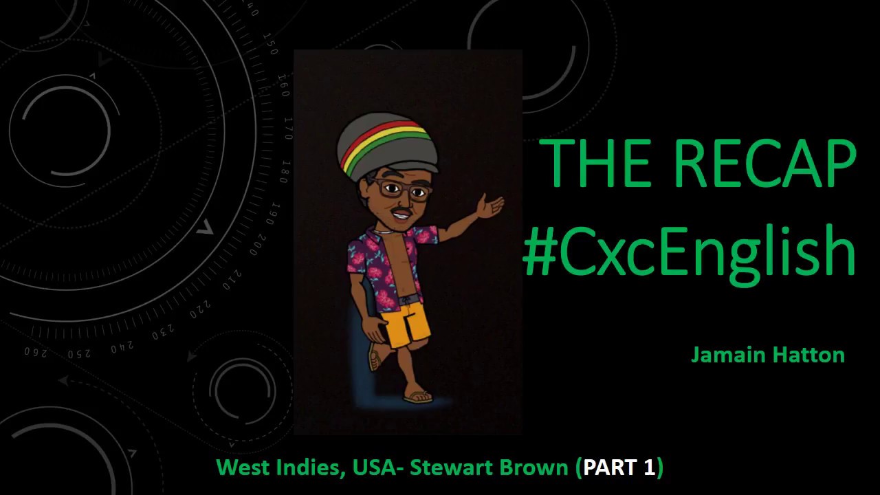 The ReCap: Analysis of West indies, USA- PART 1