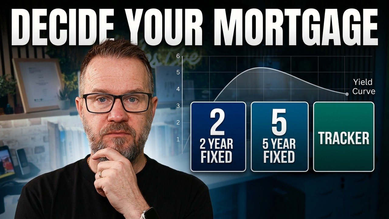 The Swap Rate Signal NOBODY's Talking About! (UK Mortgages)
