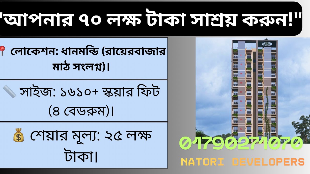 ধানমন্ডিতে নিজের ফ্ল্যাট মাত্র ৬০ লক্ষ টাকায়! জাবালে রহমত টাওয়ার | Natore Developers