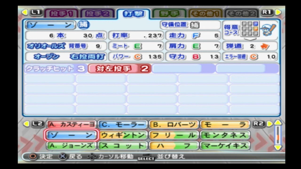 【パワメジャ2009選手能力】オリオールズ 9 ゾーン選手