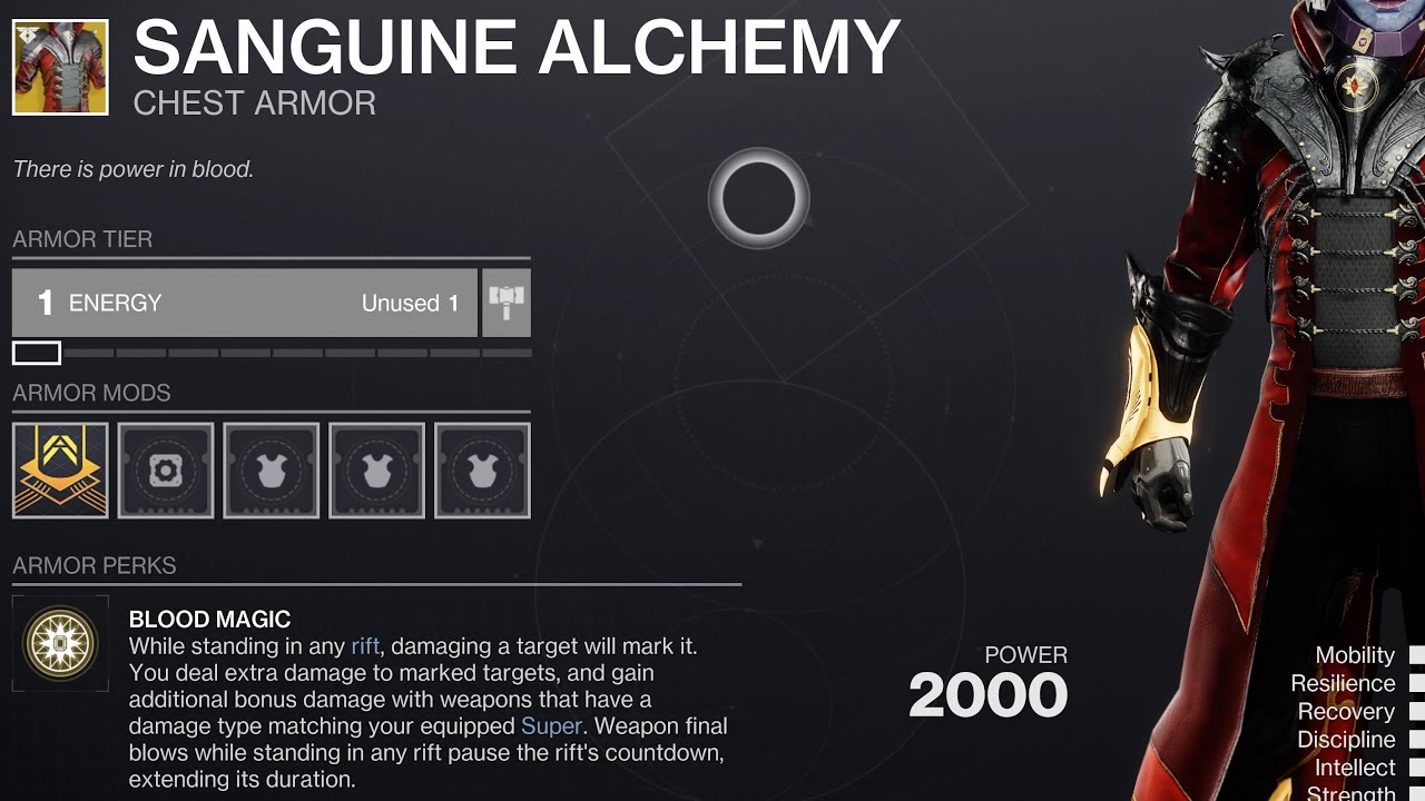 Sanguine Alchemy PvP Voidwalker build