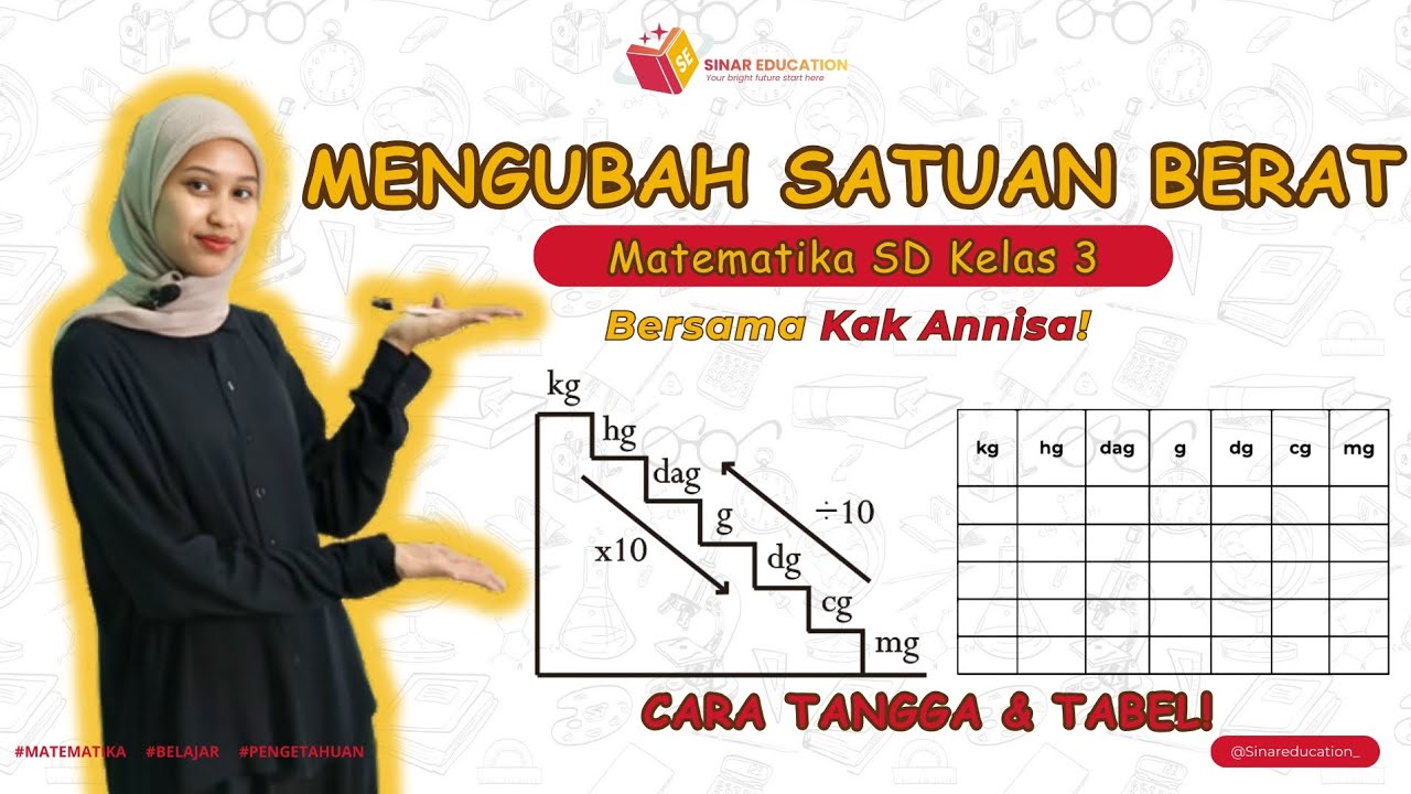 Mengubah Satuan Berat | SD Kelas 3