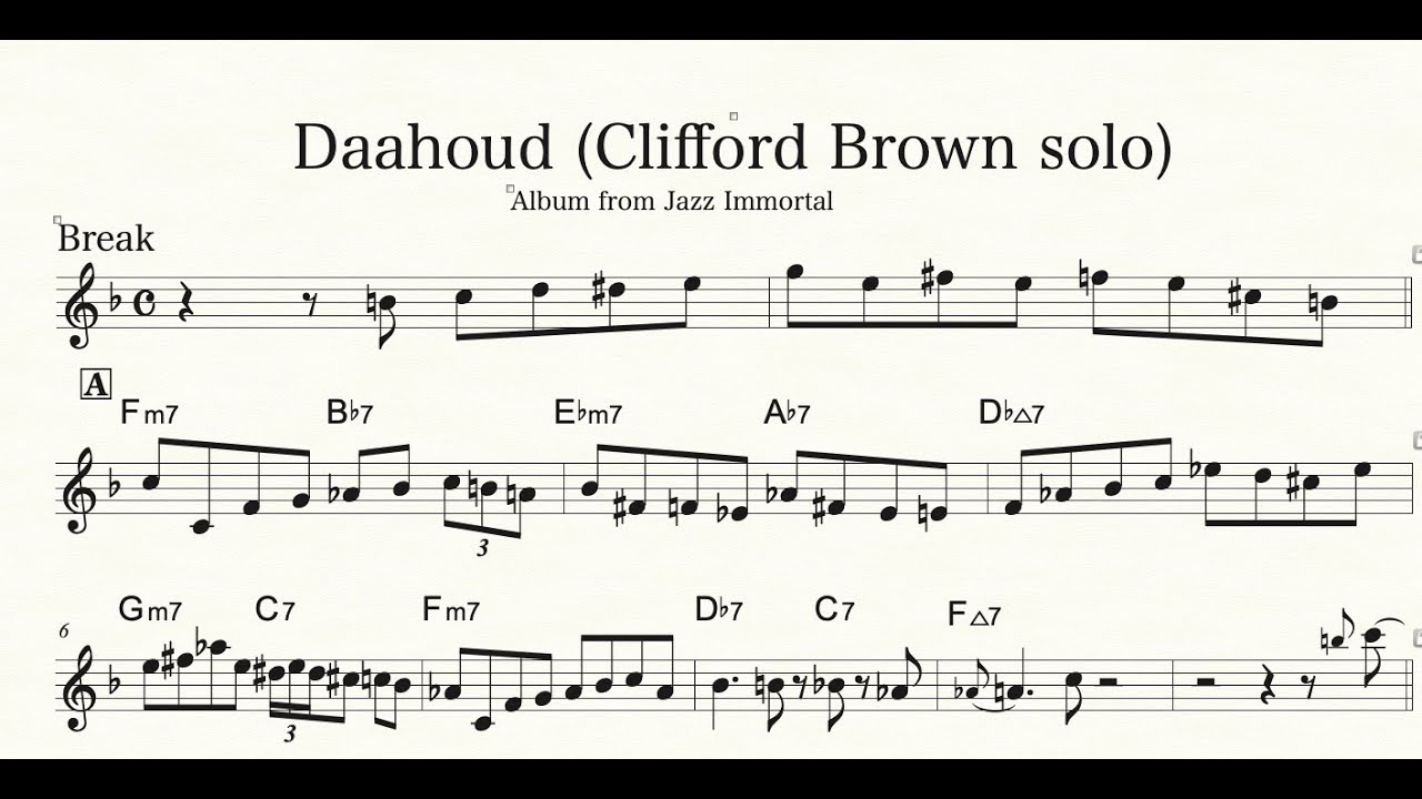 【Daahoud】Clifford Brown Trumpet solo　(Transcription)inB♭