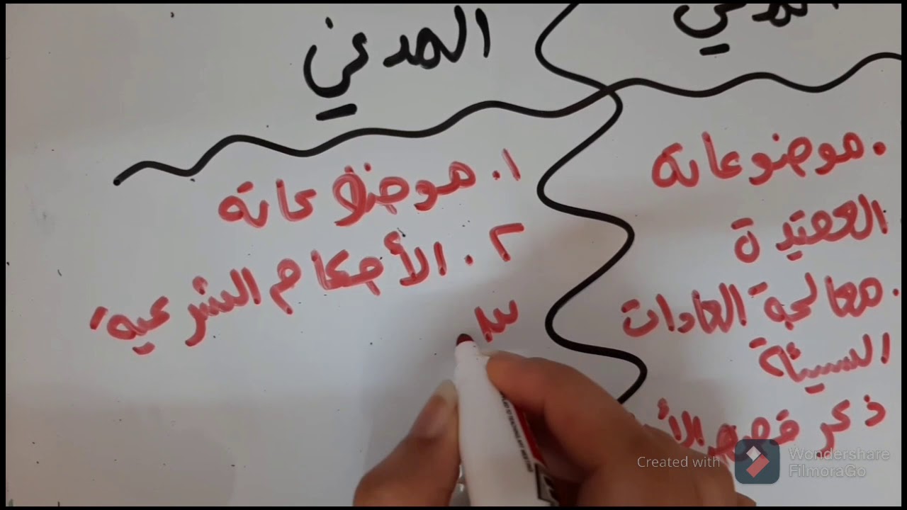 تلخيص درس المكي و المدني أسهل تلخيص