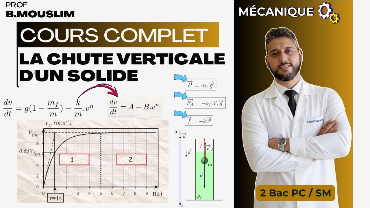 Cours complet - La chute verticale d'un solide - 2 Bac Pc / SM - Prof Mouslim