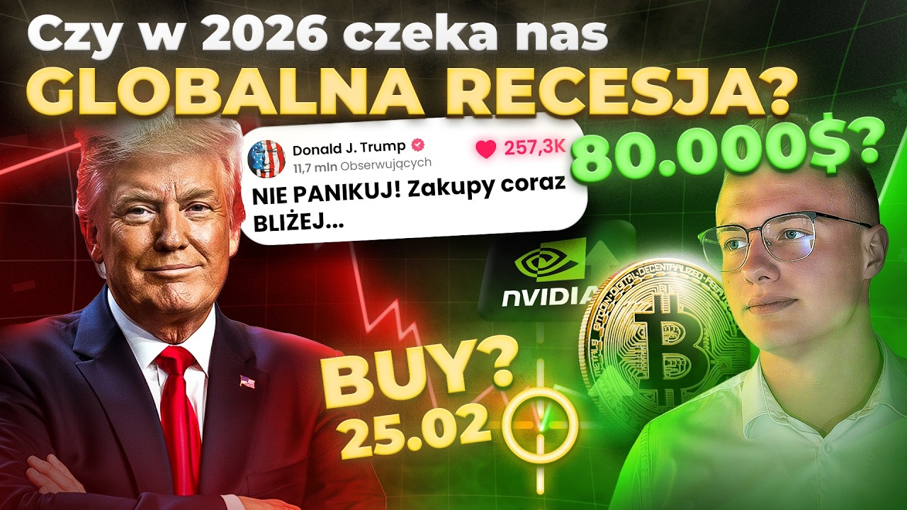 🔥ZBLIŻA SIĘ! Każdy czeka na wzrosty i omija TE FAKTY!  (BTC, DXY i Indeksy)