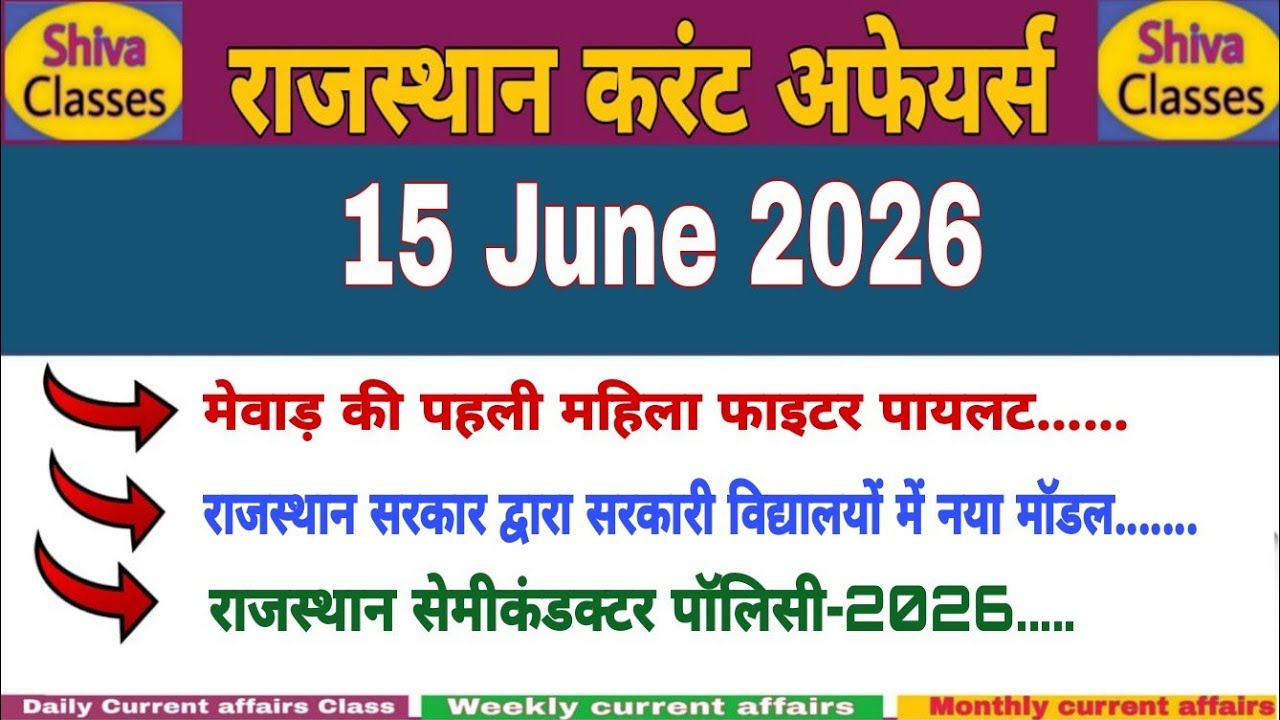 June 15, 2026 Rajasthan Current Affairs in Hindi | Daily Sujas Report | RPSC, RSSB | Shiva Classes
