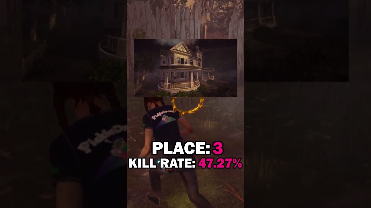 The MOST Survivor-Sided Maps In DBD