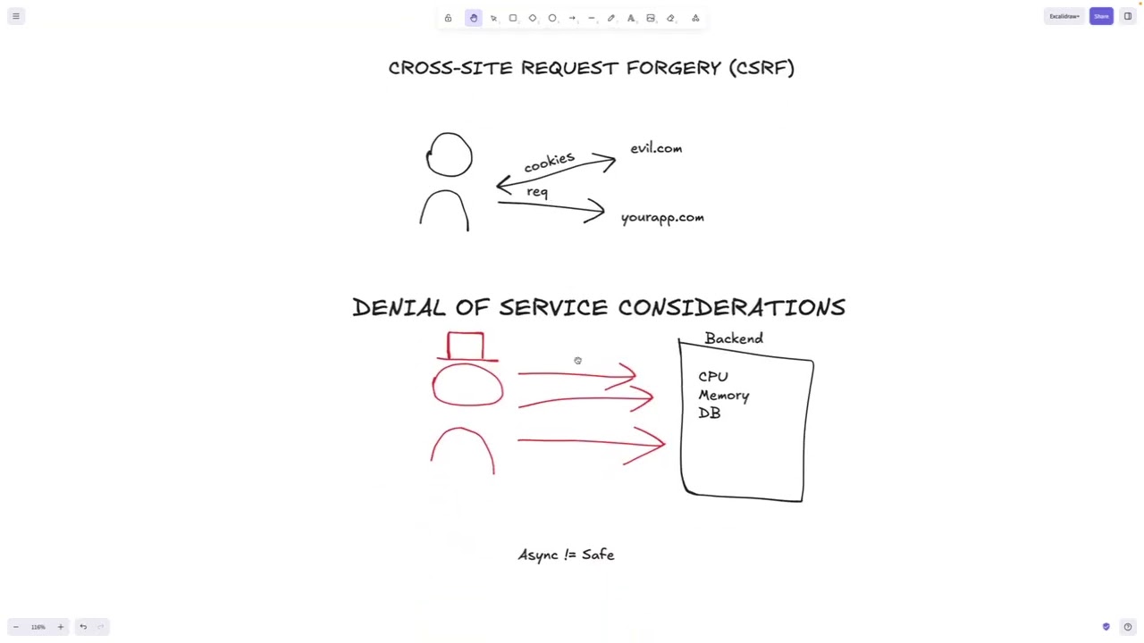 13. Security Considerations for Backend Systems | Backend Fundamentals