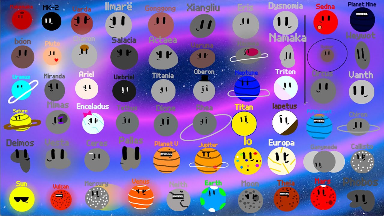 Ultimate Solar System: Full Band If Planet V And Fitth Giant Have New Life and New Energy in Space