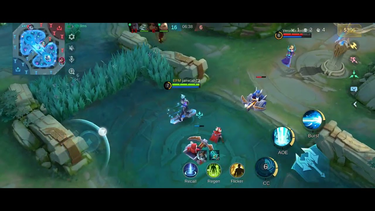 PRACTICE GORD MUNA TAYU 