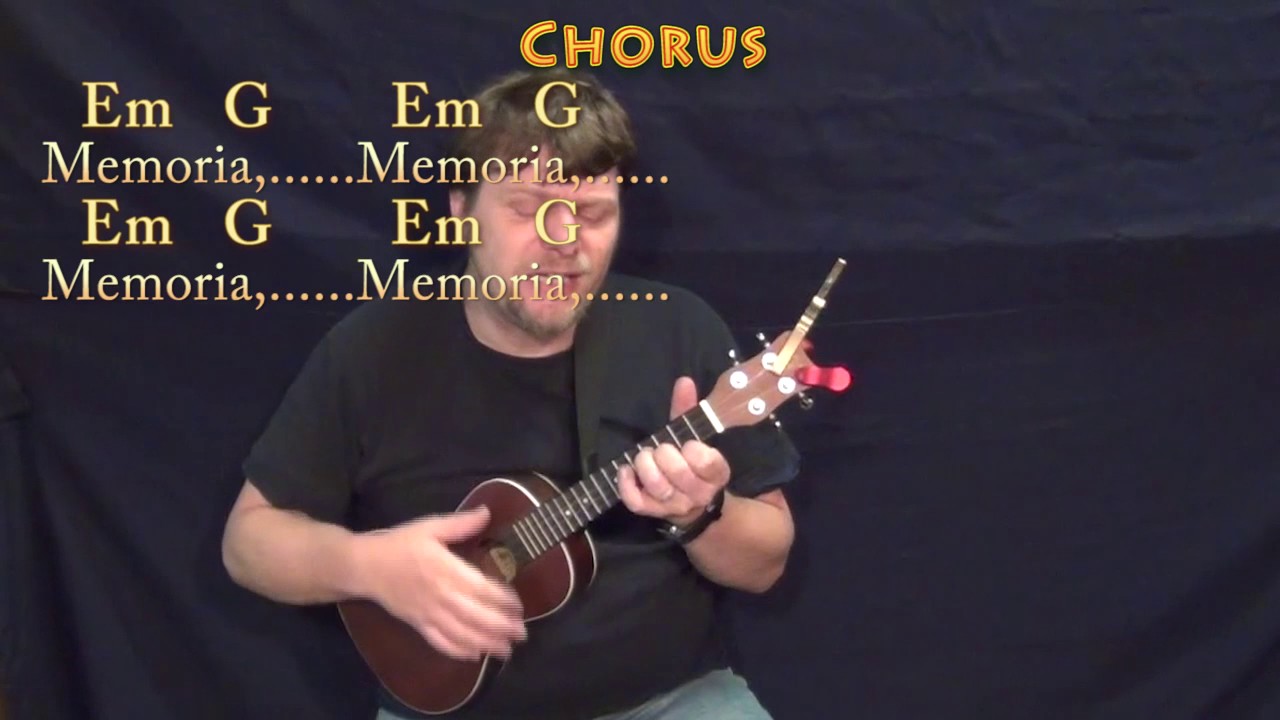 Come As You Are (Nirvana) Ukulele Cover Lesson with Chords/Lyrics