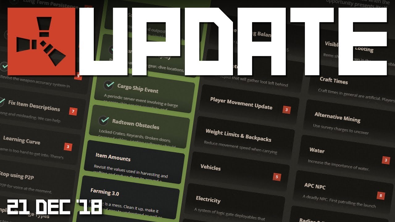 Roadmap review! | Rust update 21st December 2018