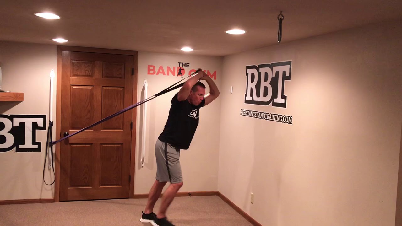 Pumping Rubber - Can Bands Build Muscle like free weights -Part 2