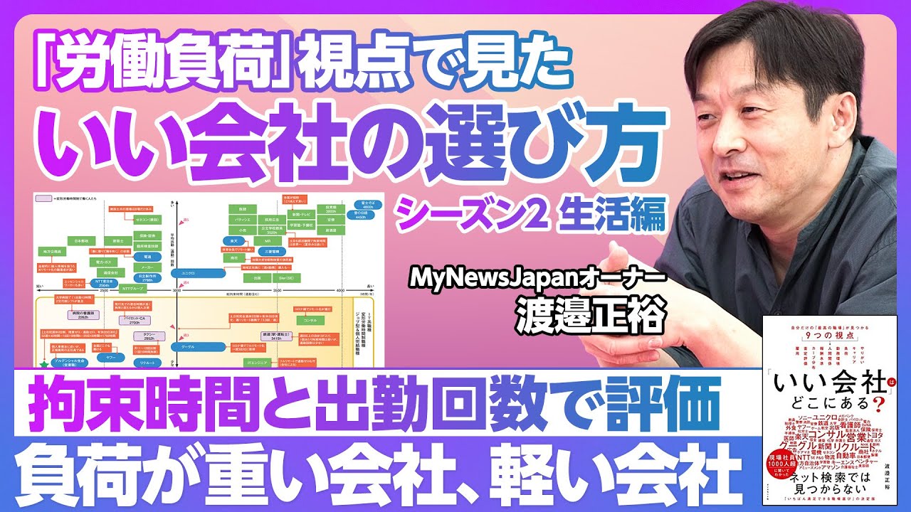【いい会社の選び方：生活編①】労働負荷の重い会社、軽い会社／日本は人命より企業利益を優先／通勤で人生の時間を失う日本人／負荷＝拘束時間の長さと平均出勤回数【MyNewsJapan渡邉正裕】