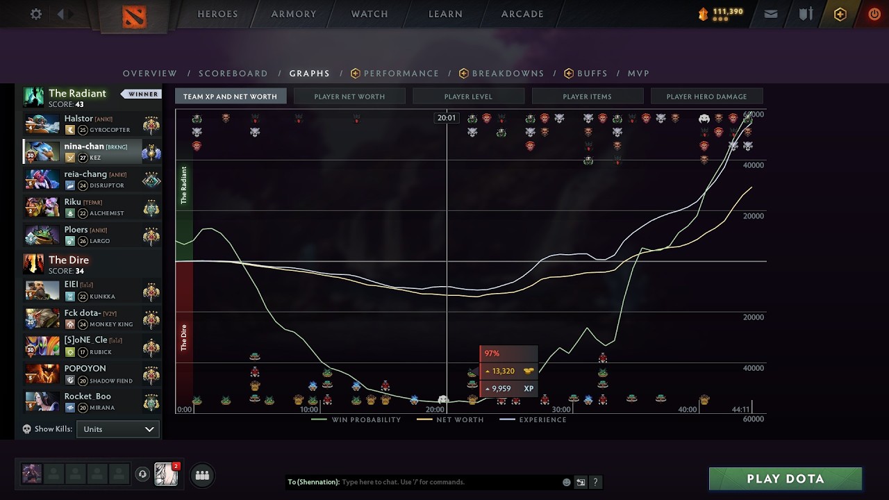 [DOTA 2] a Journey Against Account Sellers Eps.1