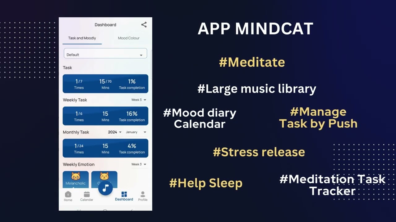 MindCat - Mind therapy app to #healing, #stressrelief and #meditate. #mindfulness #moodtracker