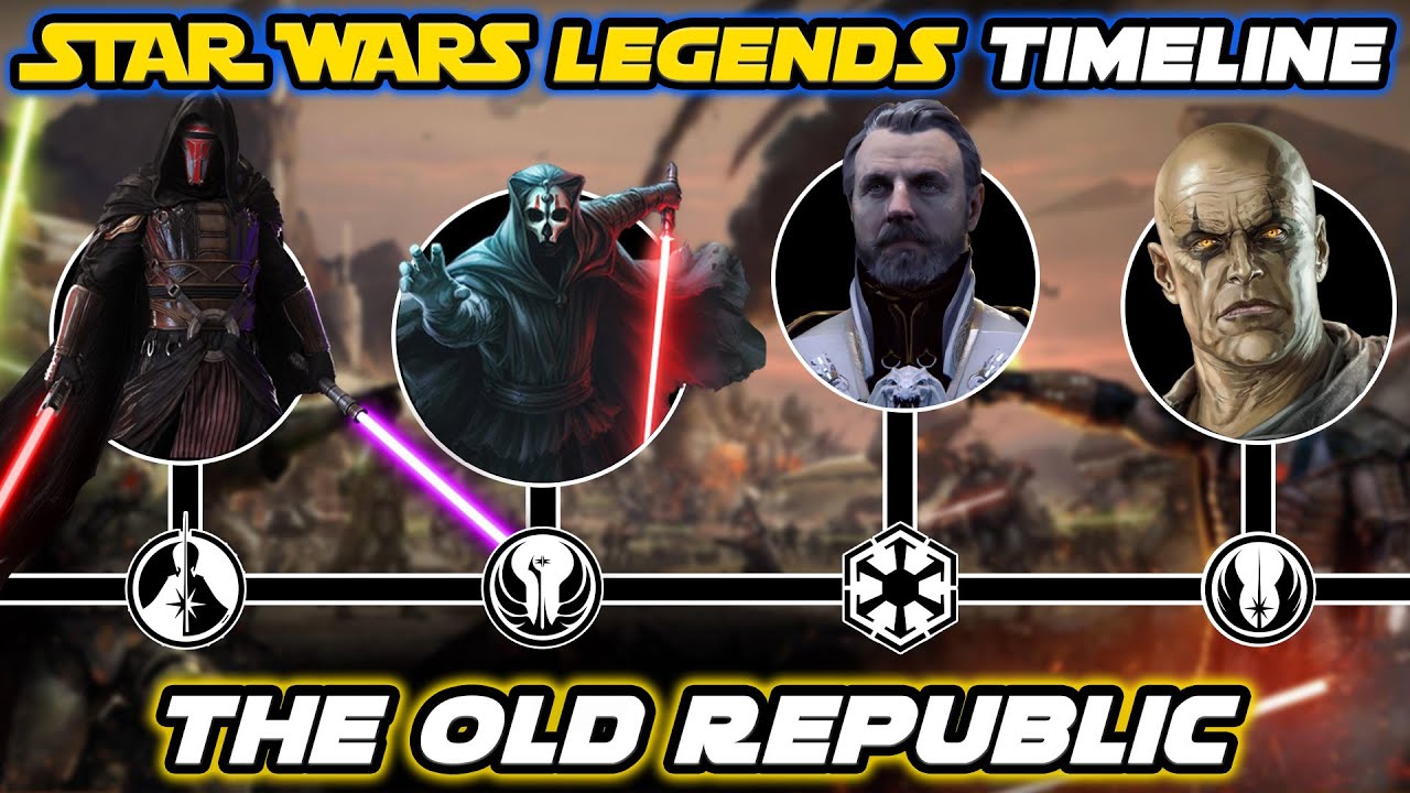 COMPLETE Star Wars Legends Timeline Explained Part 1: Dawn of the Jedi Era & The Old Republic Era