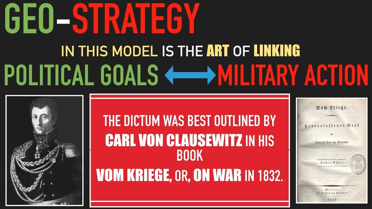 Geopolitics: What is Geostrategy