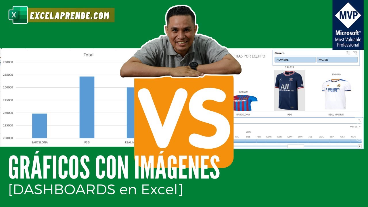 📊 [Dashboards] Gr&aacute;ficos con im&aacute;genes | Excelaprende