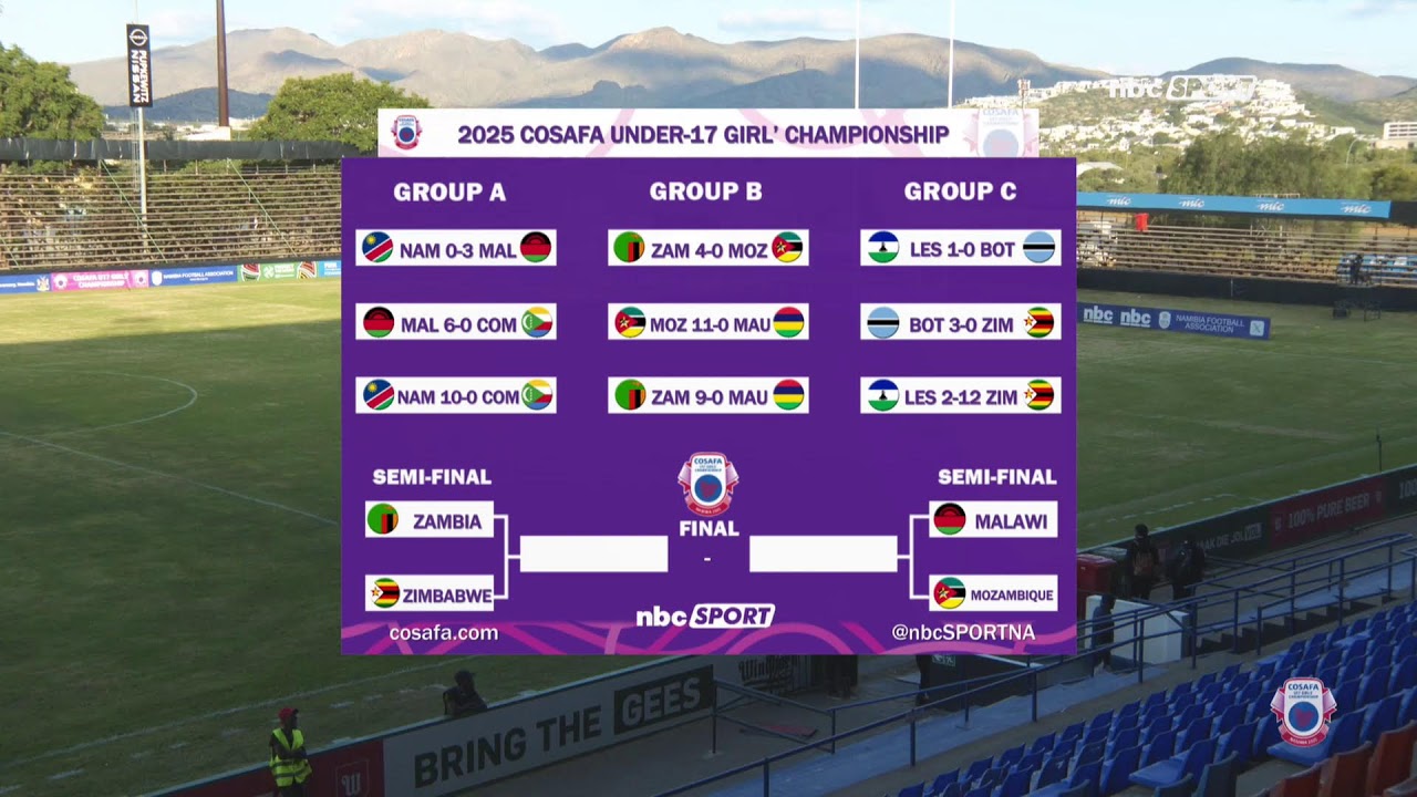 COSAFA u17 Girls Championship 2025 - Lesotho vs Zimbabwe
