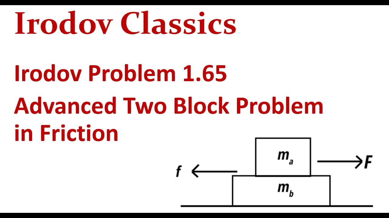Irodov Problem - 1.65 - Solution - Friction - #TwoBlockProblem | IIT JEE | NEET | Olympiads
