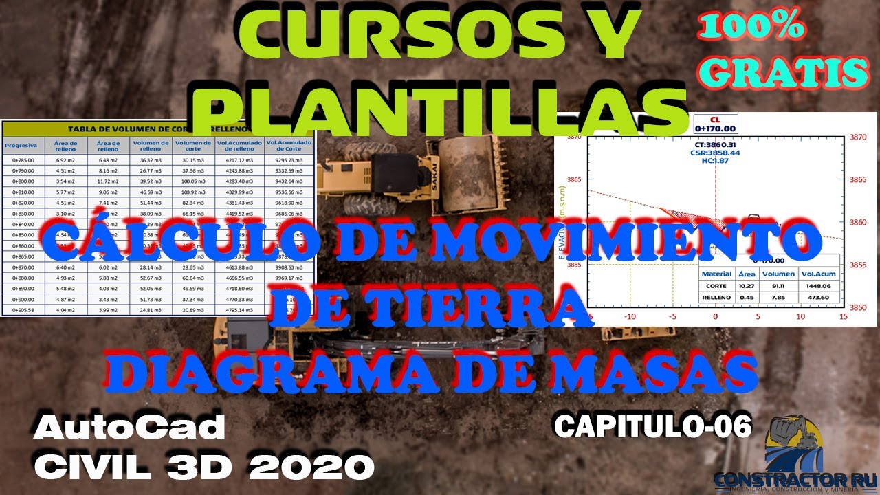 CÁLCULO DE MOVIMIENTO DE TIERRAS Y DIAGRAMA DE MASAS EN CANALES. #CURSO_COMPLETO_CIVIL3D-CAPÍTULO-06