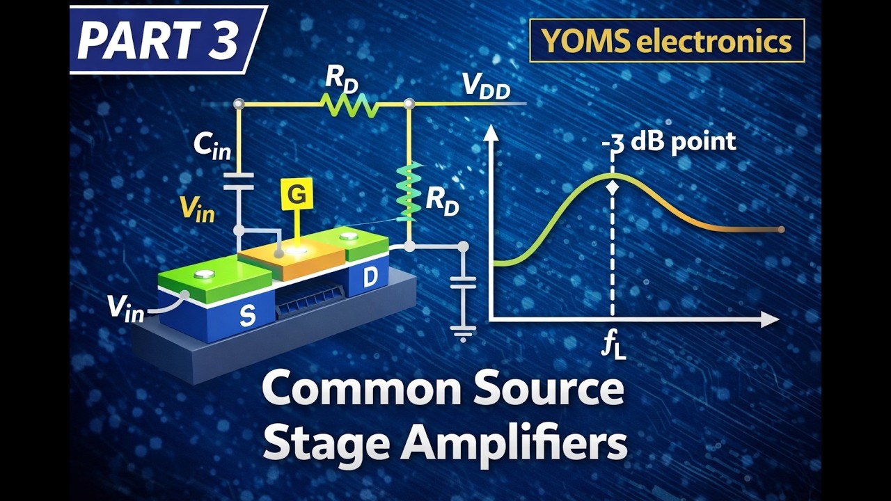 MOS devices | Part 3 Common Stage Amplifiers Explained